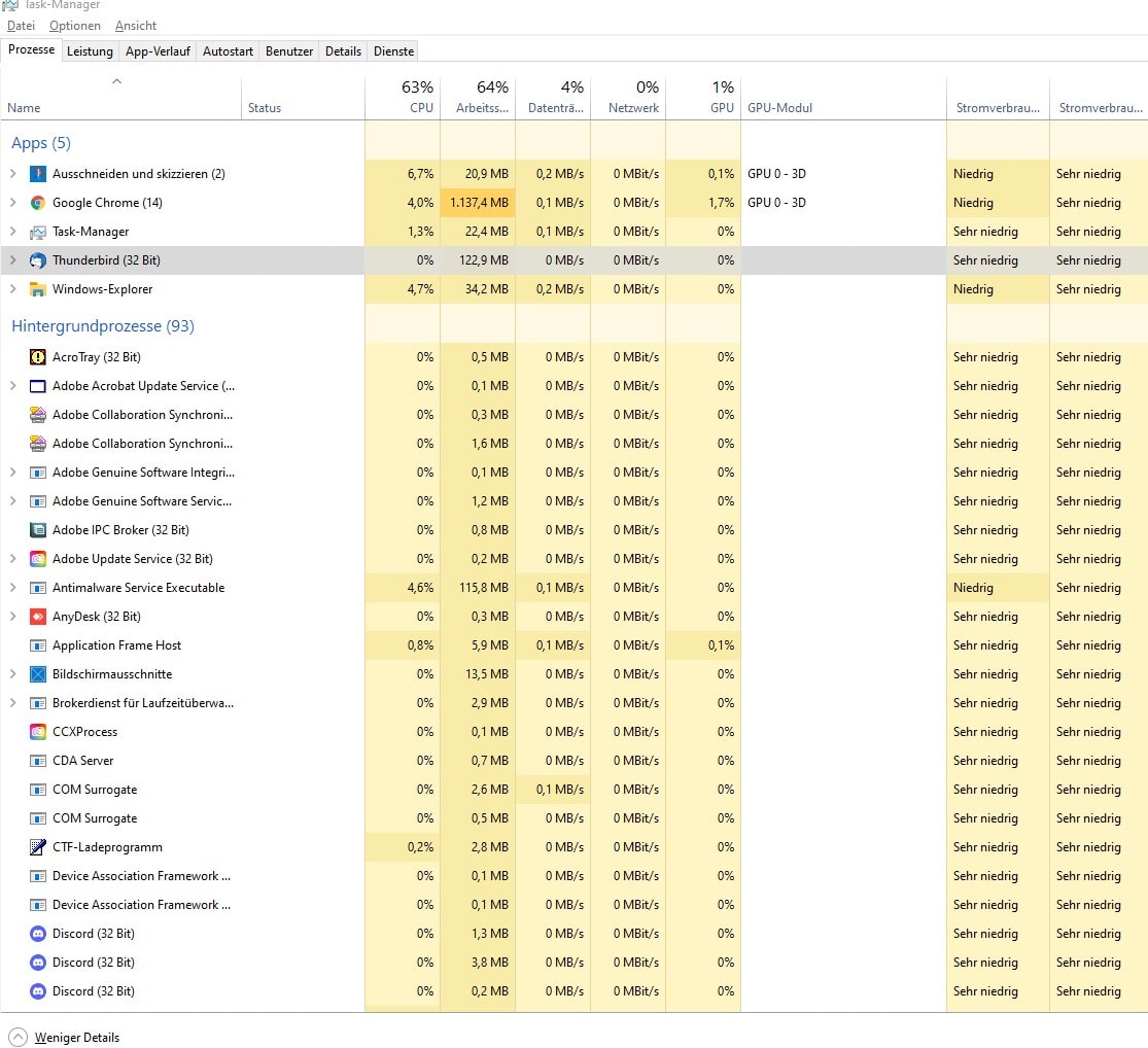 cpu überladen